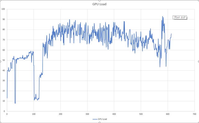 test_grapgh_gpu02.png